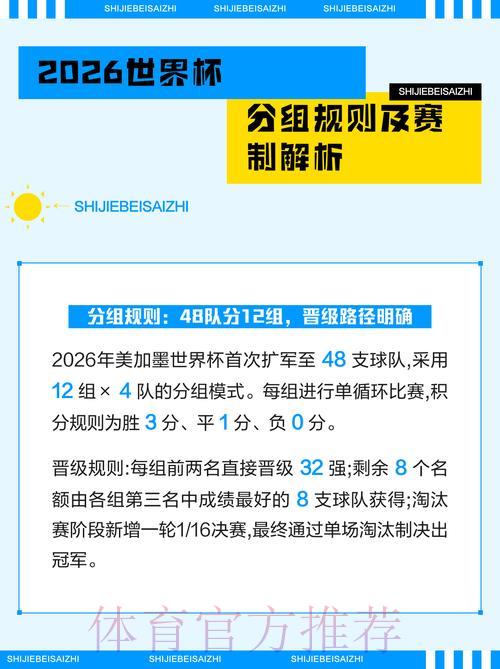 世界杯直播额中心