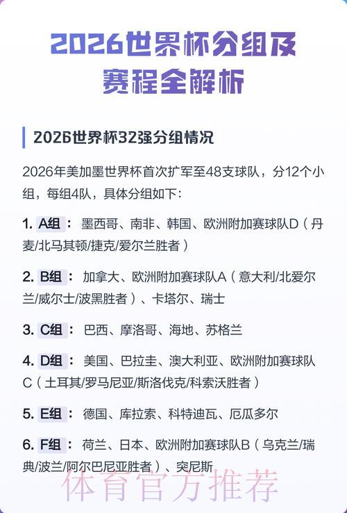 2026世界杯竞猜活动赛程全面解析 2026世界杯竞猜活动赛程全面解析