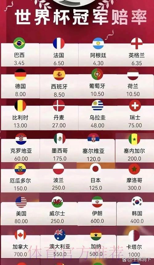 世界杯直播额中心