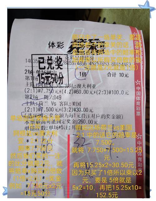 世界杯竞猜揭秘:全球足球彩票巨头的幕后真相 世界杯竞猜揭秘:全球足球彩票巨头的幕后真相