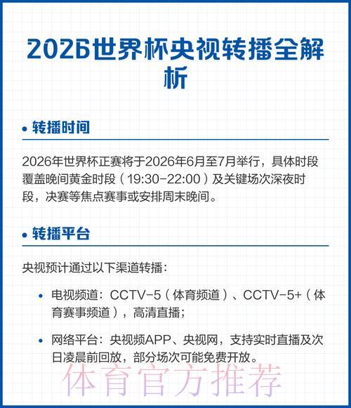 2026年世界杯官方直播渠道全面盘点 2026年世界杯官方直播渠道全面盘点