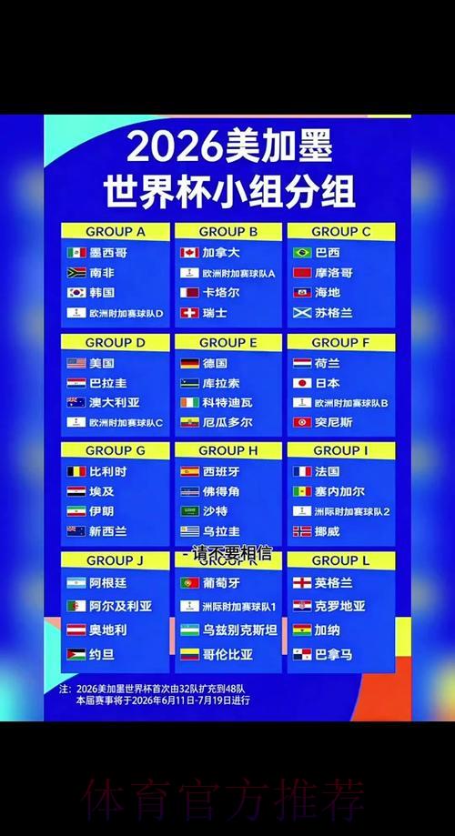 2026年世界杯热门赛事比分深度解析 2026年世界杯热门赛事比分深度解析
