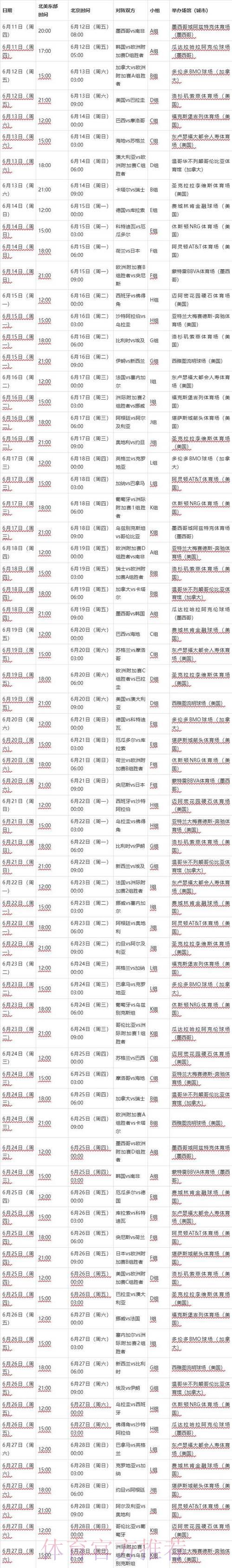 2026年世界杯赛事比分实时查询官方平台 2026年世界杯赛事比分实时查询官方平台