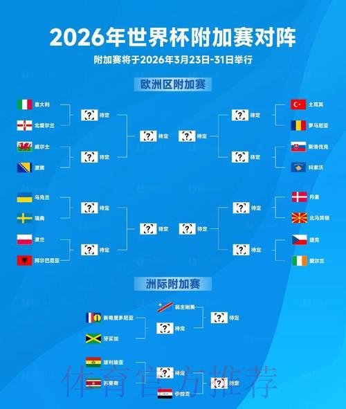 2026年世界杯赛事比分实时查询官方平台 2026年世界杯赛事比分实时查询官方平台