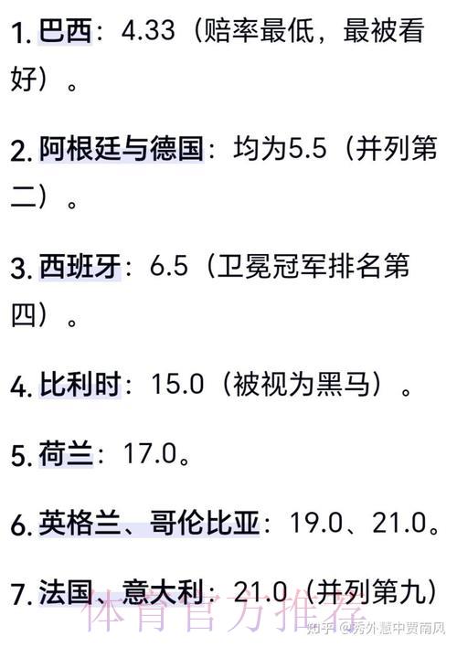 揭秘世界杯预测:数据与概率的博弈 揭秘世界杯预测:数据与概率的博弈