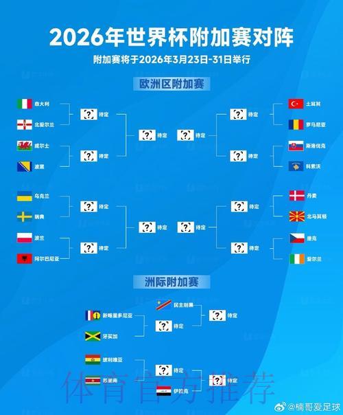 2026世界杯官方滚球平台入口地址全面解析 2026世界杯官方滚球平台入口地址全面解析
