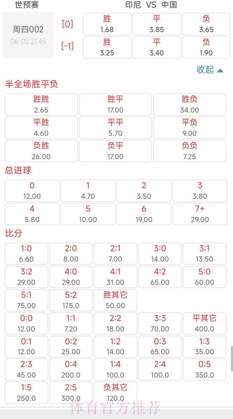 世界杯直播额中心