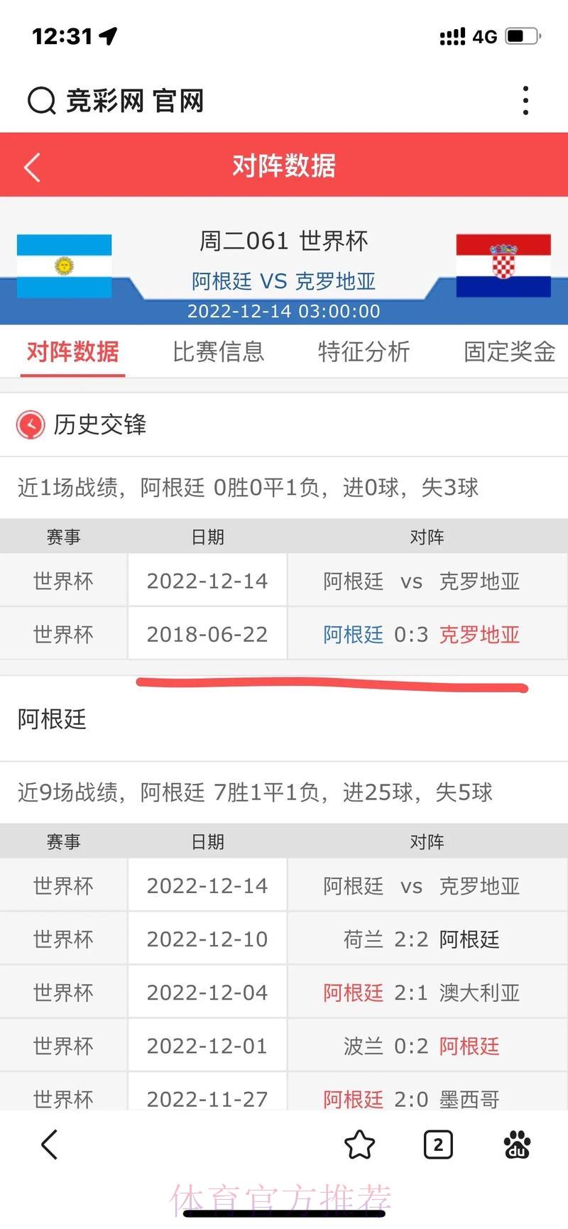 世界杯直播额中心