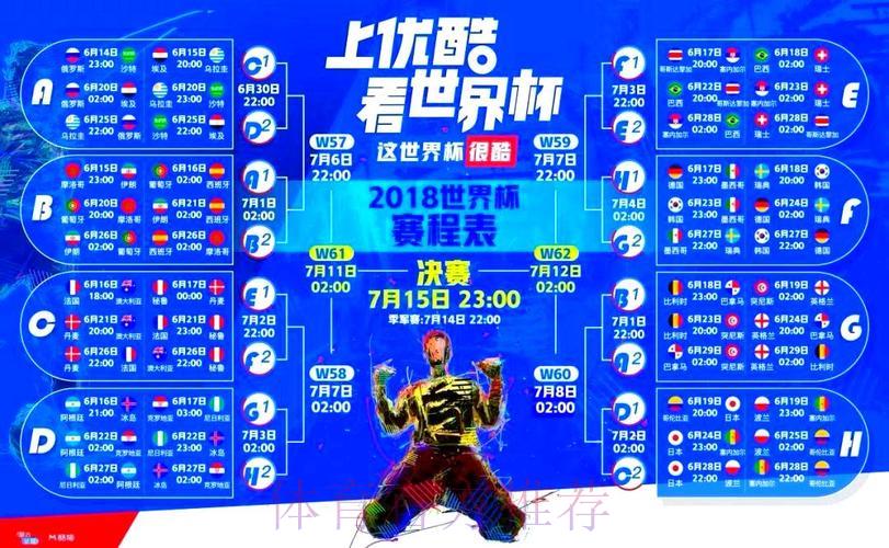 世界杯直播平台稳定性究竟怎么样?全面深度解析 世界杯直播平台稳定性究竟怎么样?全面深度解析