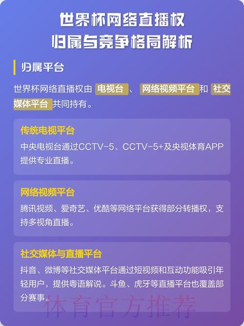 世界杯直播额中心