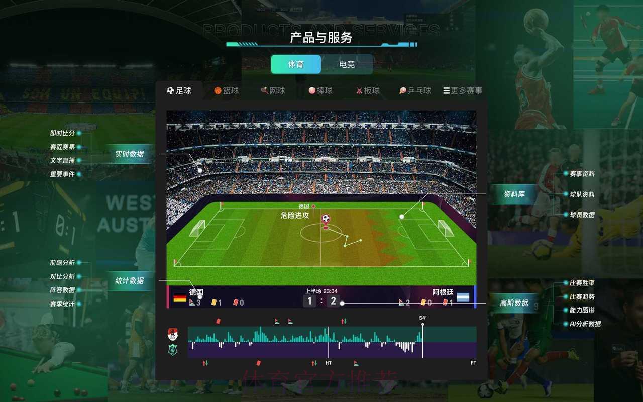 世界杯直播额中心