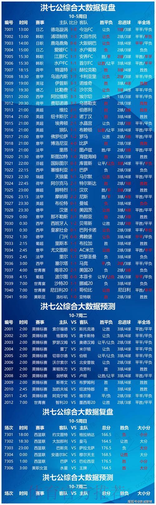 世界杯竞猜必胜攻略:实时数据分析核心工具推荐 世界杯竞猜必胜攻略:实时数据分析核心工具推荐