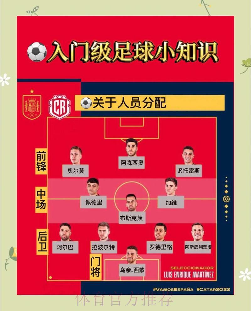 揭秘世界杯赛事预测的制胜技巧与核心方法
