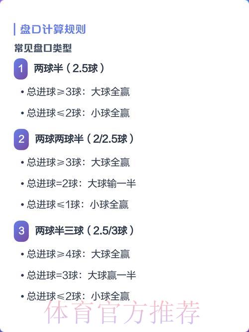 世界杯赛事官方盘口解析 世界杯赛事官方盘口解析