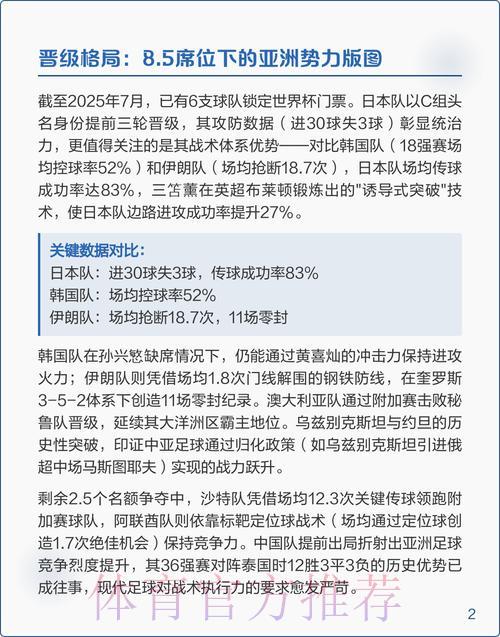 世界杯预选赛精彩热门赛事深度解读