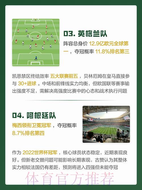 世界杯预测分析平台入口地址获取攻略 世界杯预测分析平台入口地址获取攻略