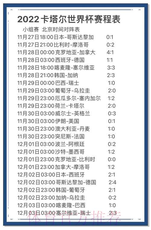 世界杯竞猜指南:掌握强队胜负预测的实用技巧 世界杯竞猜指南:掌握强队胜负预测的实用技巧
