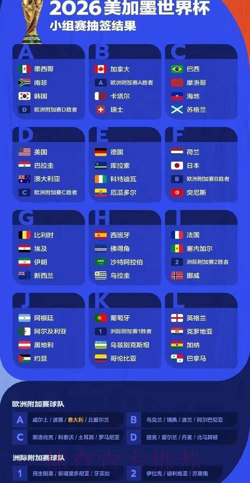 S16世界赛直播额中心
