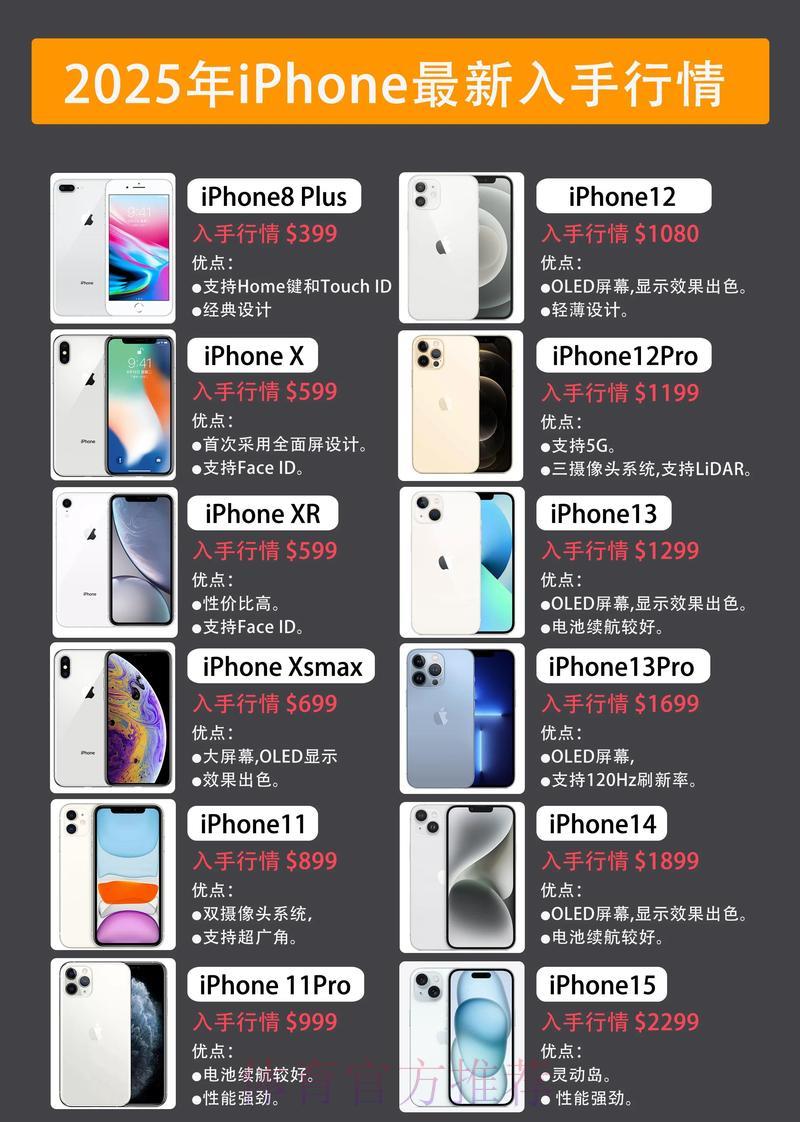 S16世界赛直播额中心
