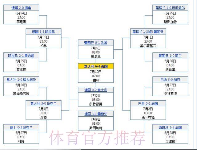 S16世界赛直播额中心