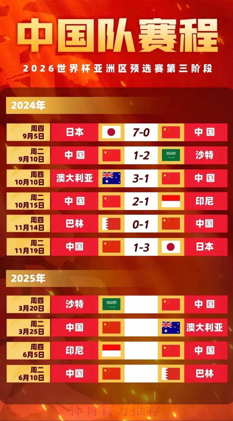 S16世界赛直播额中心